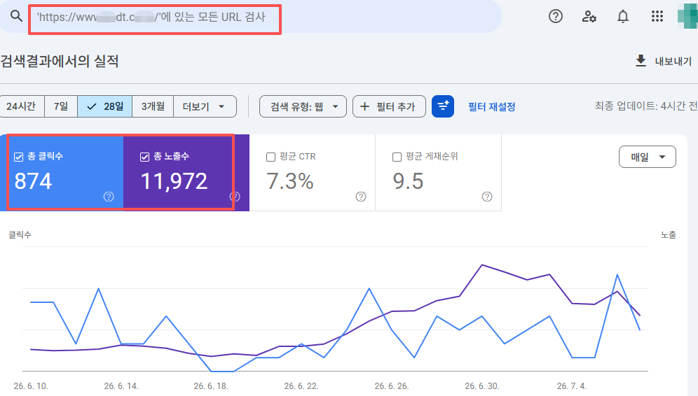 구글 상위노출 통계 3