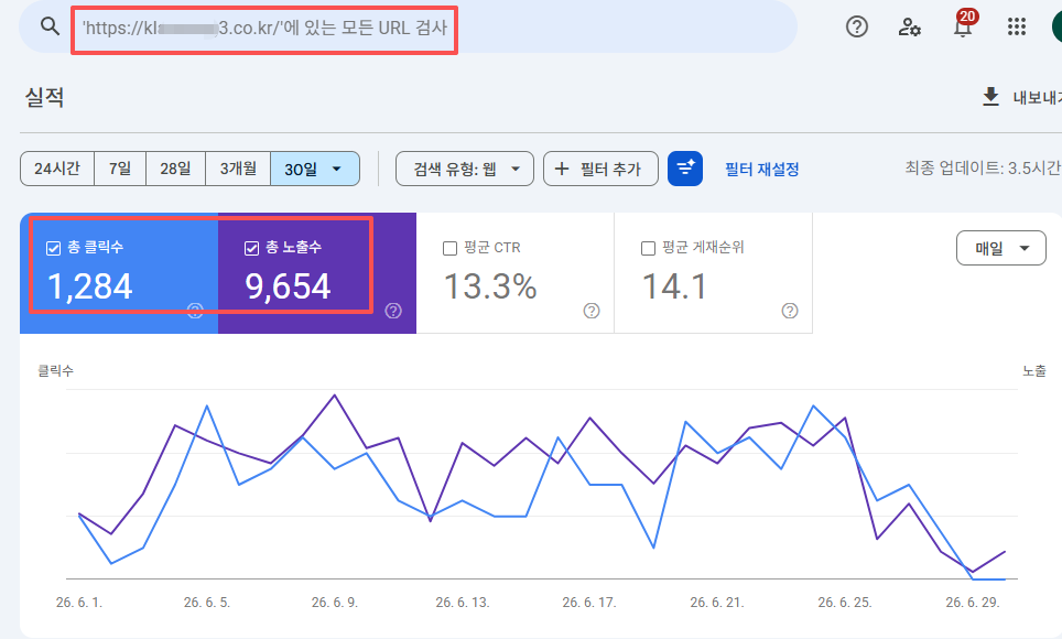 구글상위노출 통계 4