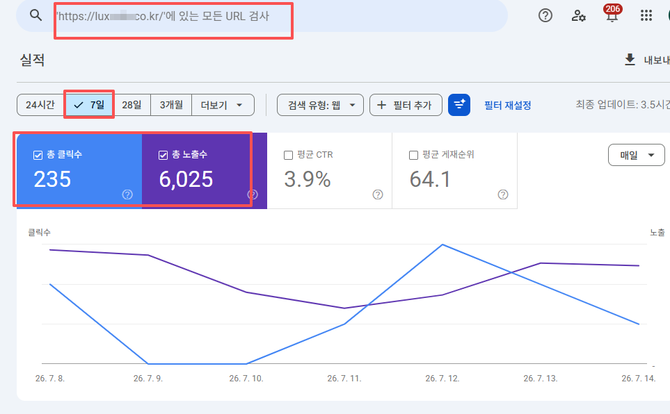 구글 상위노출 통계 2