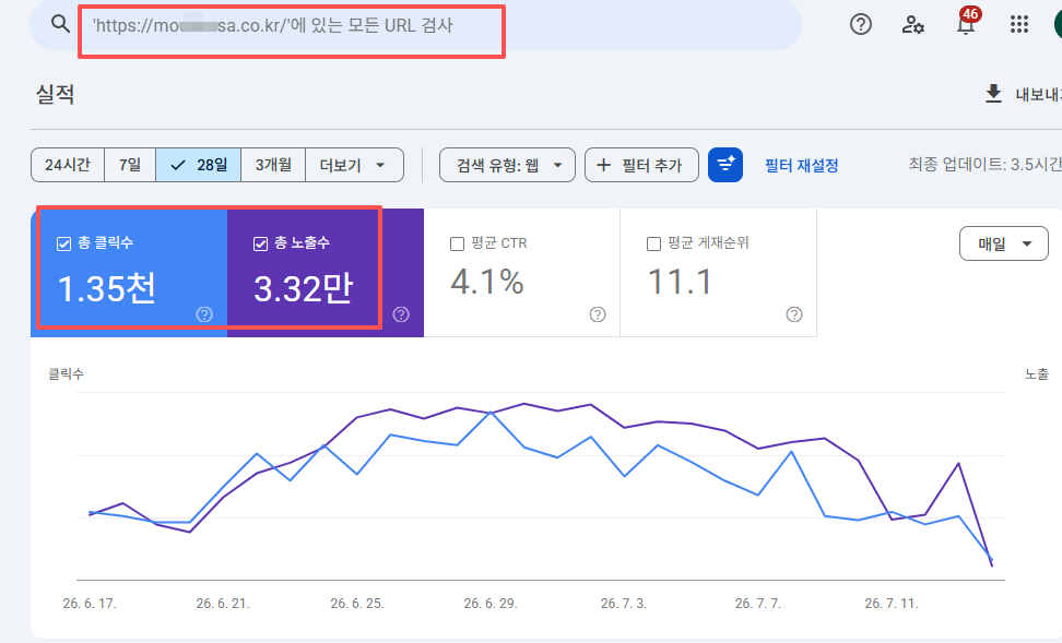 구글 상위노출 통계 1