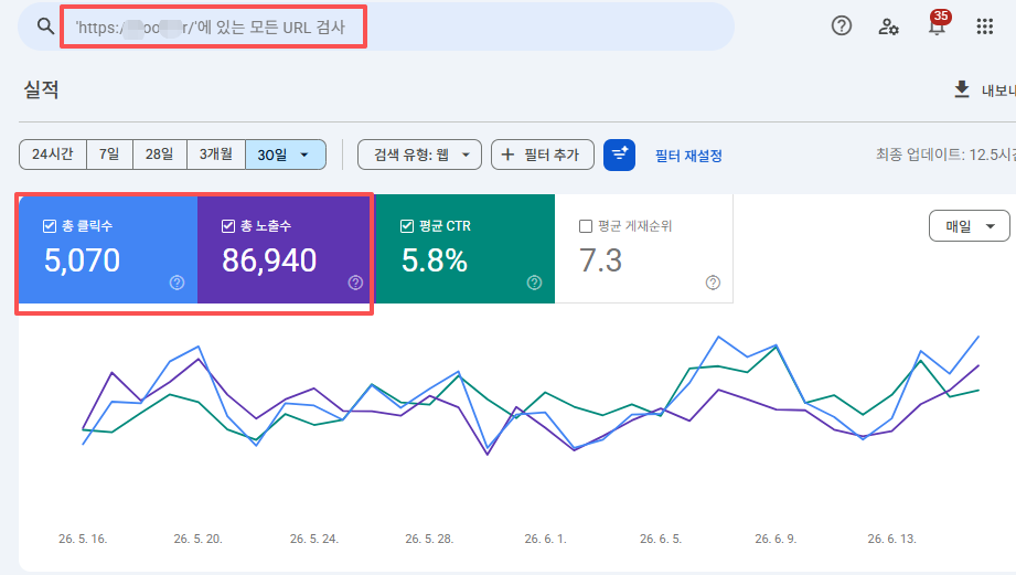 구글 상위노출 통계5